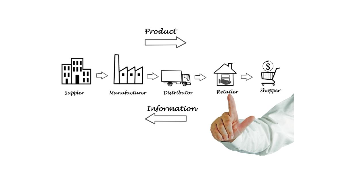 Supply Chain Management. Here's What You Should Know - Don Romans